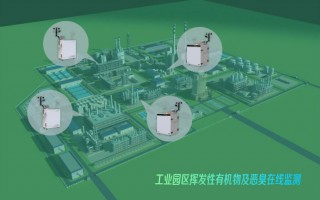 同陽(yáng)科技工業(yè)園區(qū)揮發(fā)性有機(jī)物及惡臭在線(xiàn)監(jiān)測(cè)方案